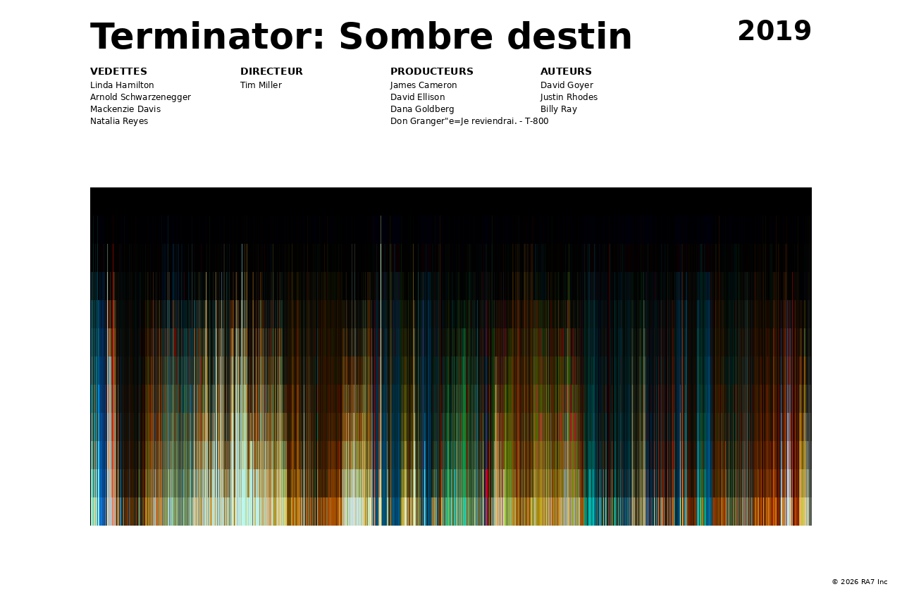Aperçu de l’affiche pour Terminator: Sombre destin